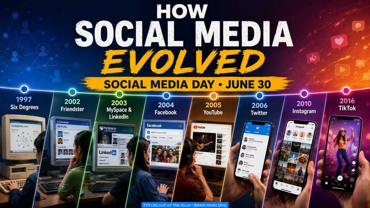 How Social Media Evolved