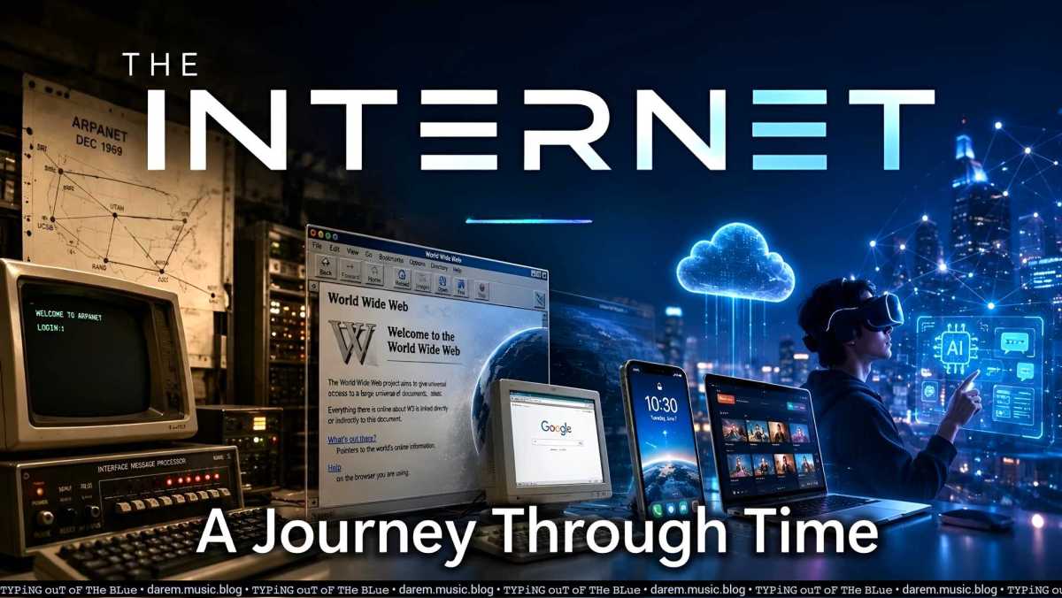 The Internet: A Journey Through Time